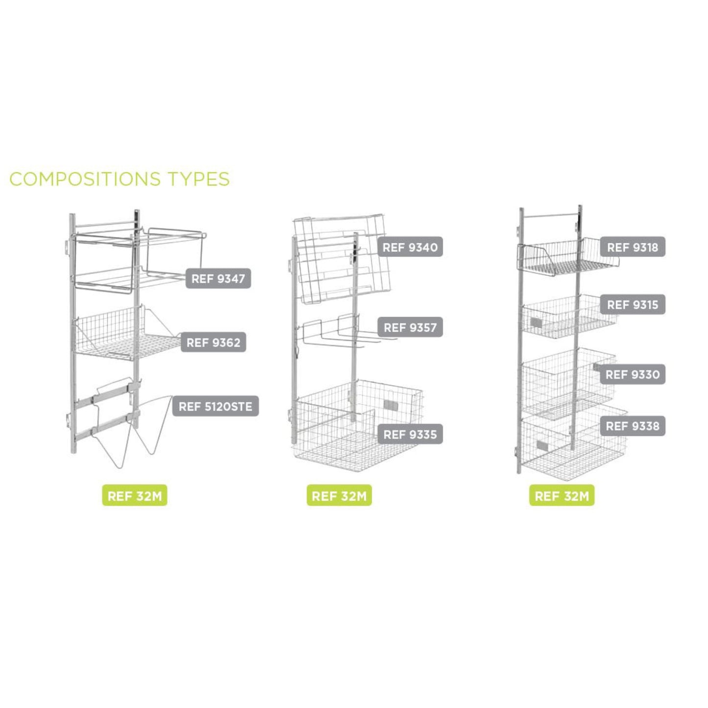 supports muraux, secteur médical