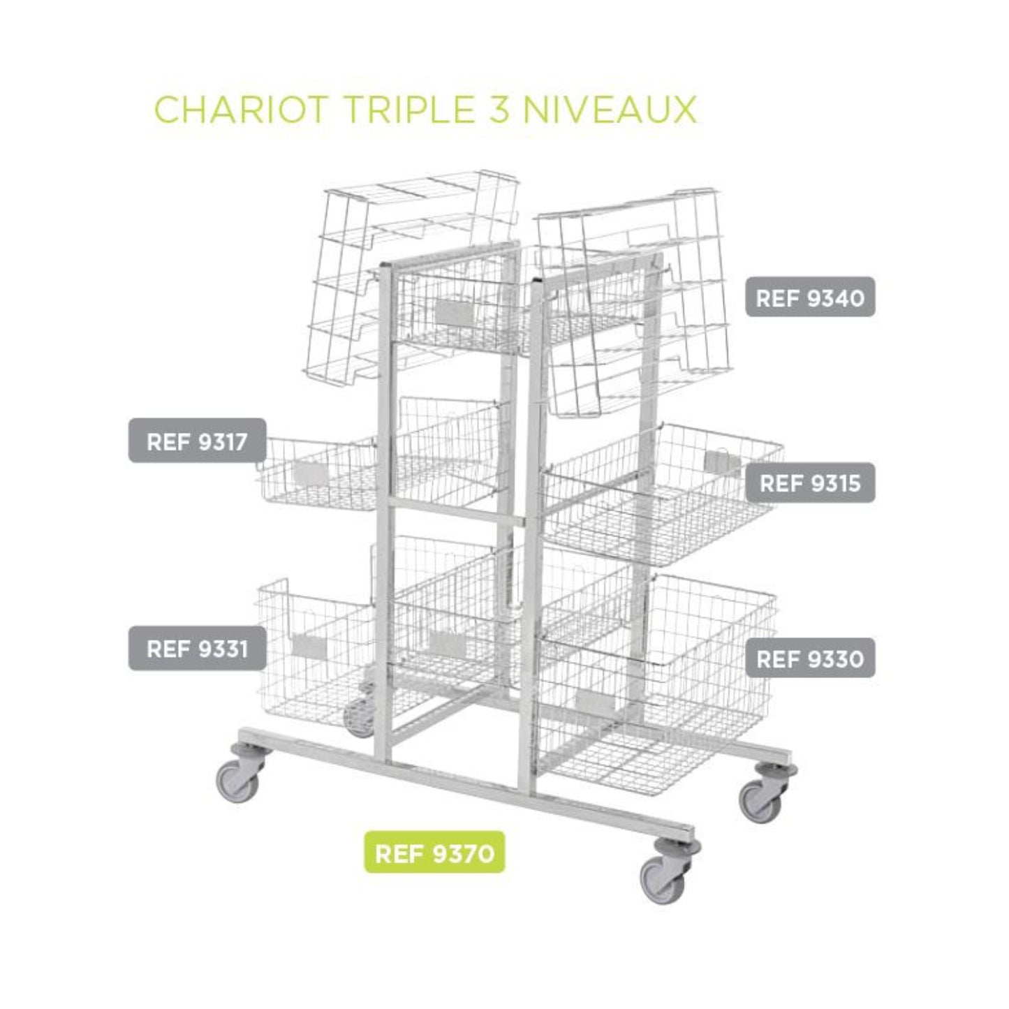Chariots de stérilisation triple