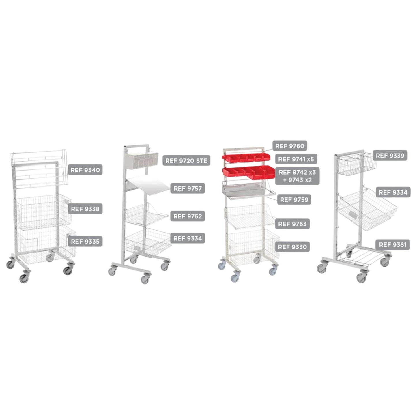 chariot de stérilisation simple, composition type