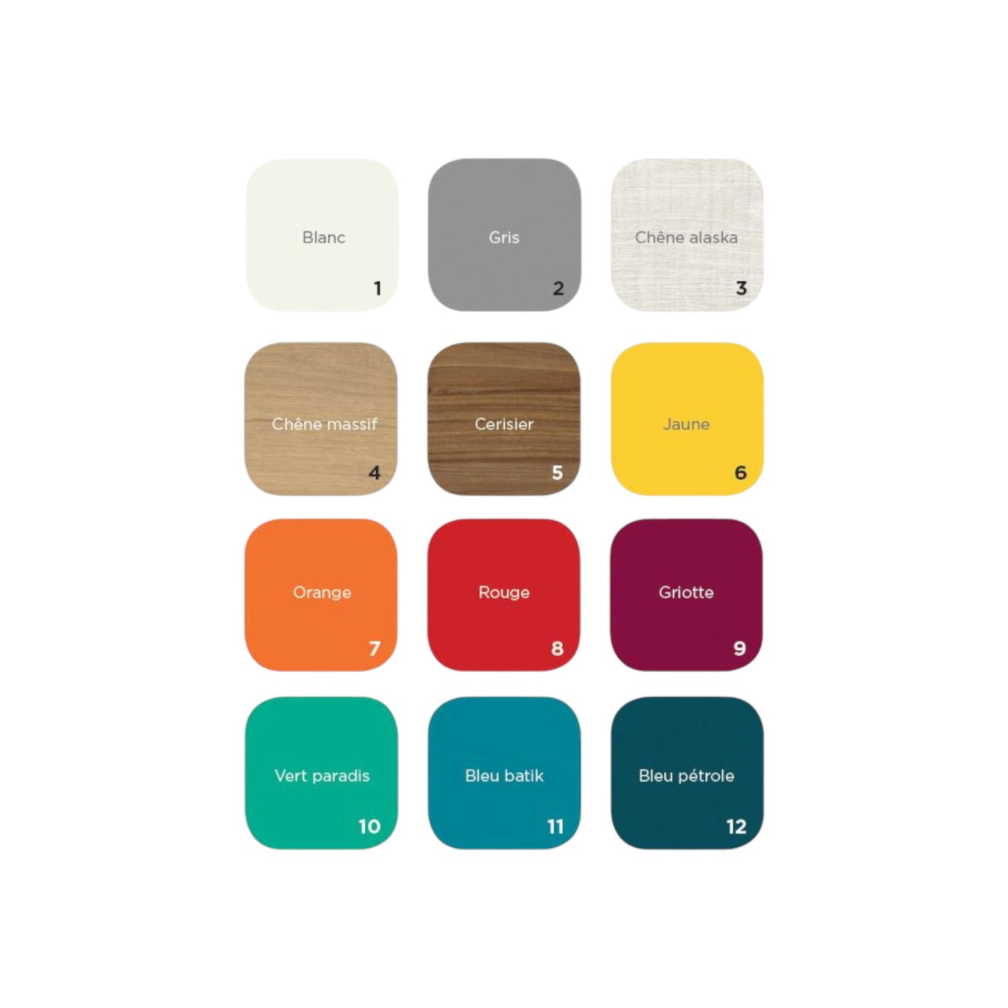 couleurs disponibles pour les guéridons et les chariots de change médicaux