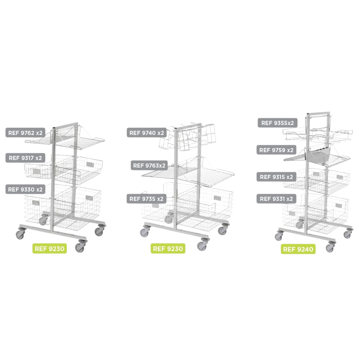 Chariots de stérilisation composition type