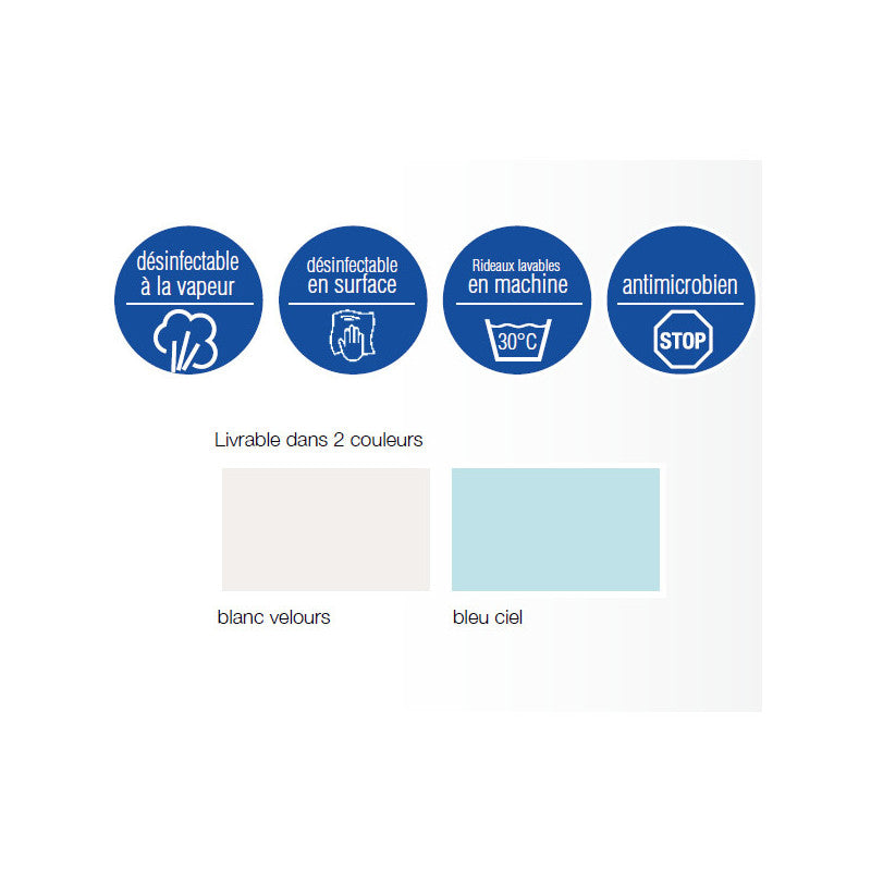 instructions rideaux ropimex pour les institutions médicales