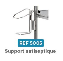 Support antiseptique
