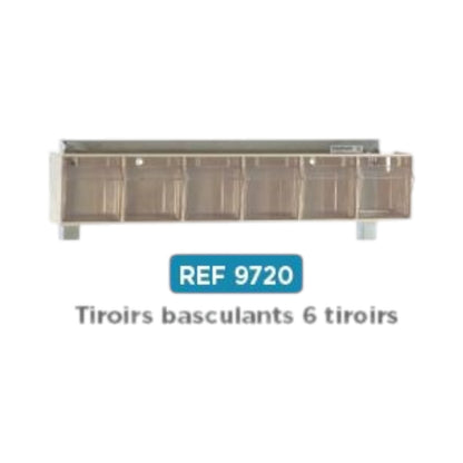 Tiroirs basculants